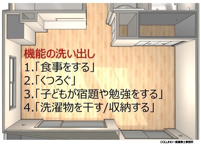 リビングダイニングの4つの機能