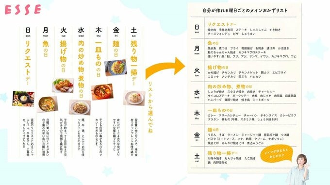 1週間献立カレンダー画像