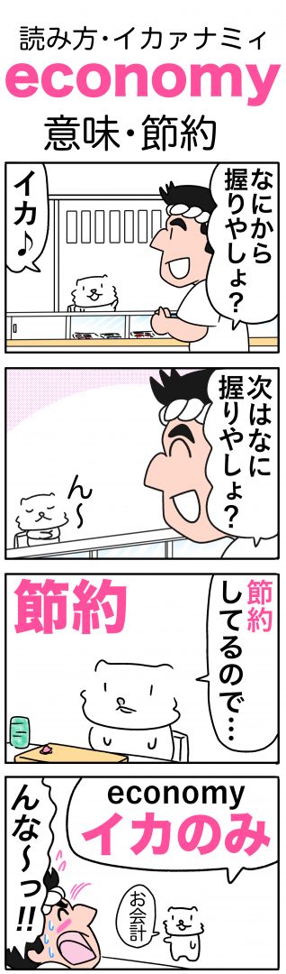 英単語2回目economy