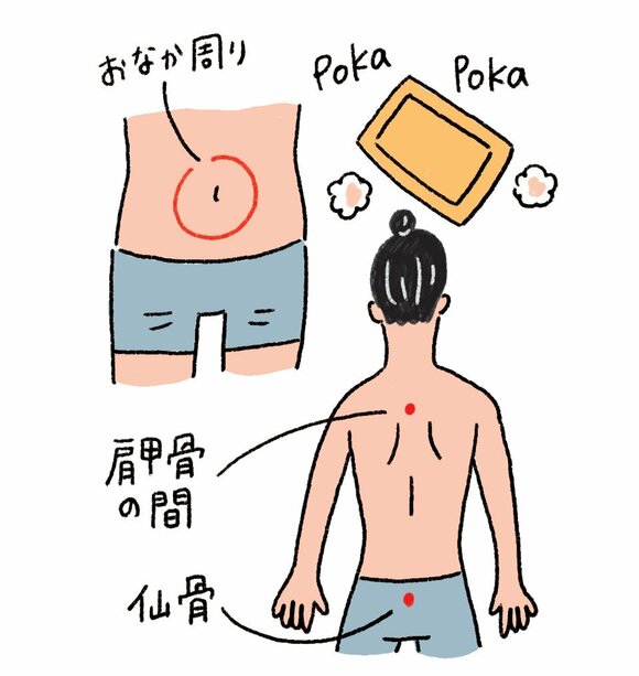 イラスト背中