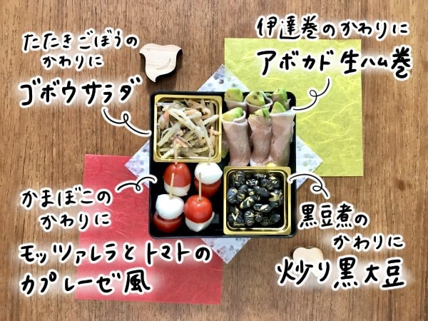 まずは一の重!