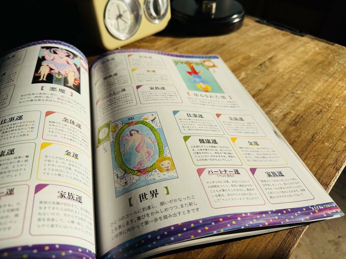 参考にした雑誌