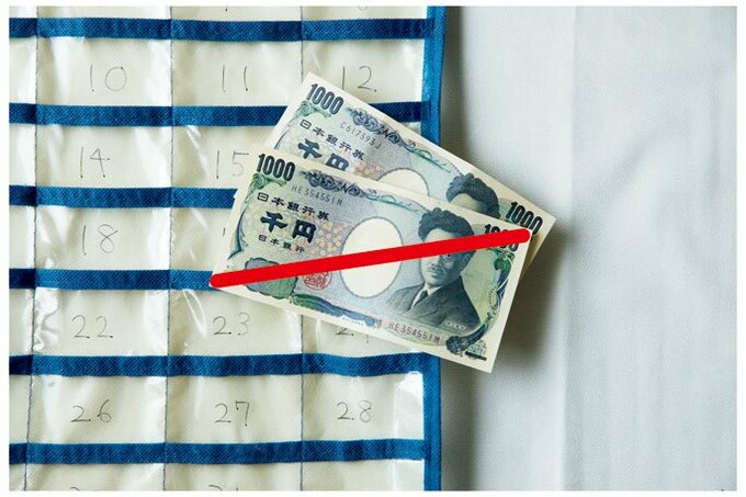 千円札とウォールポケット