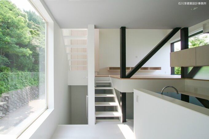 スキップフロアの家