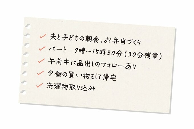 1日やったことを書き出したリスト