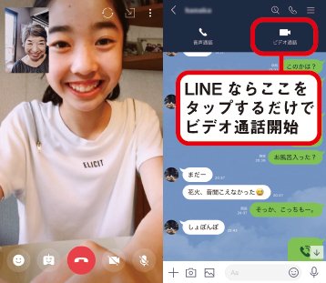LINEでビデオ通話