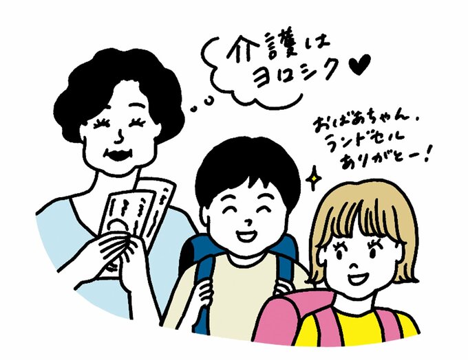 教育資金は親からの援助イラスト