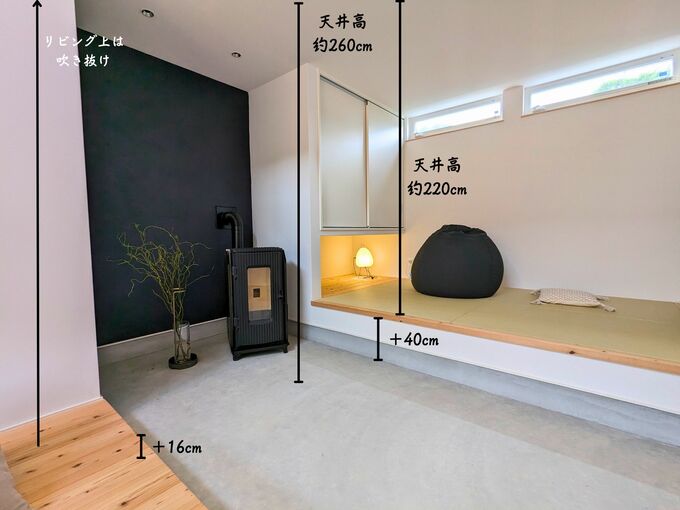 高さの違う居場所