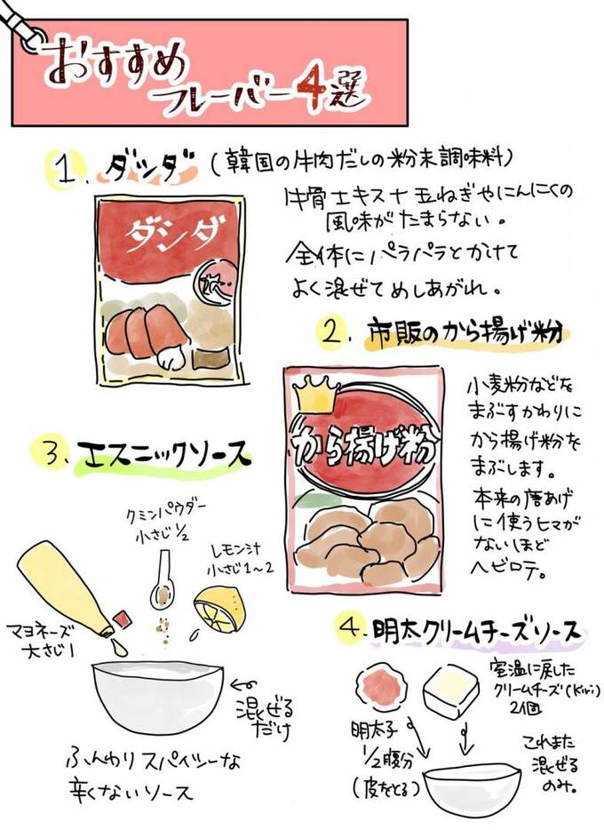 おすすめフレーバー4選