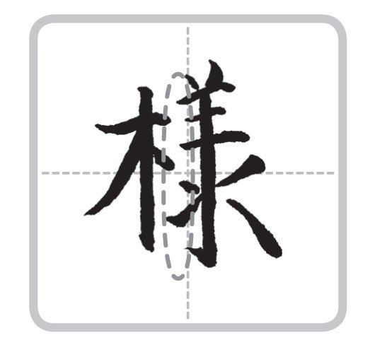 へんとつくりの間が狭い