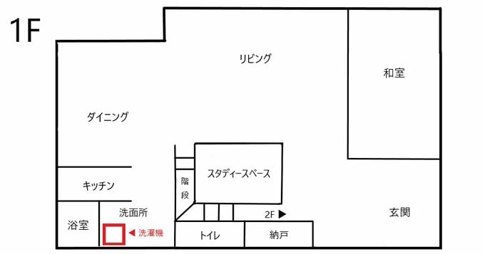 1階の間取り