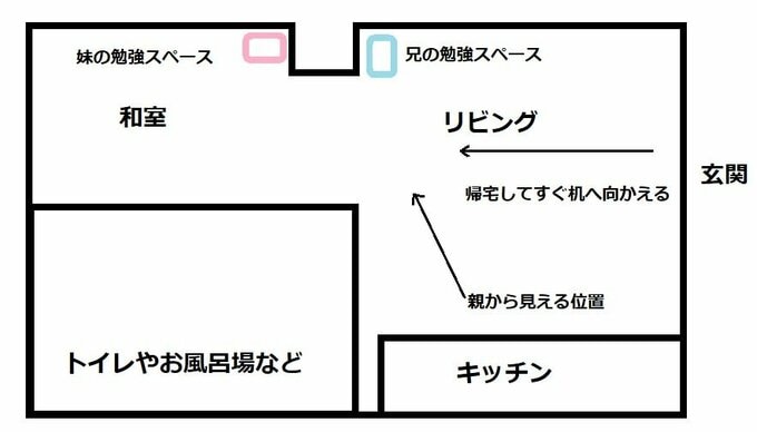 1階の間取り図