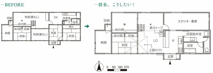 リノベーションのイメージ