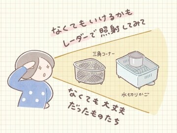 水きりカゴと三角コーナーを手放して7年。なくても意外と生活できた理由