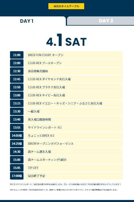 宇都宮ブレックス公式サイトのキャプチャー