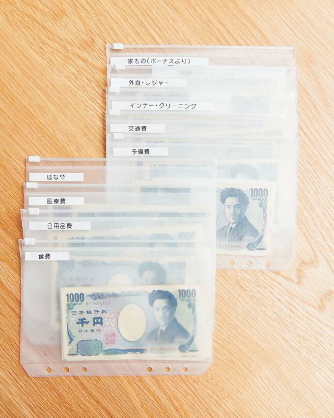 項目ごとに分けたお札