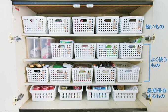 プラスチックカゴ