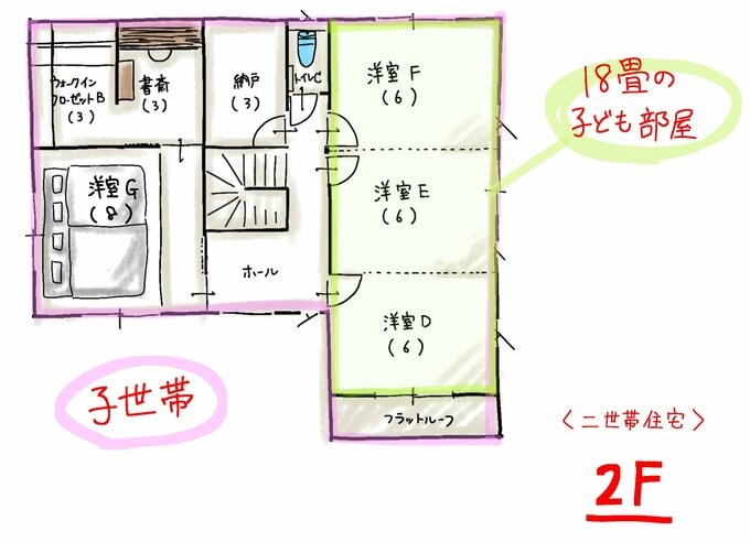 2階の間取り図