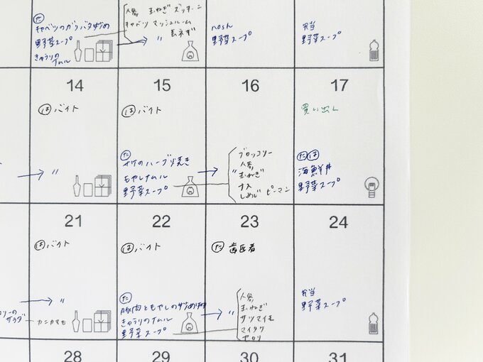 家族共用紙のカレンダーアップの写真