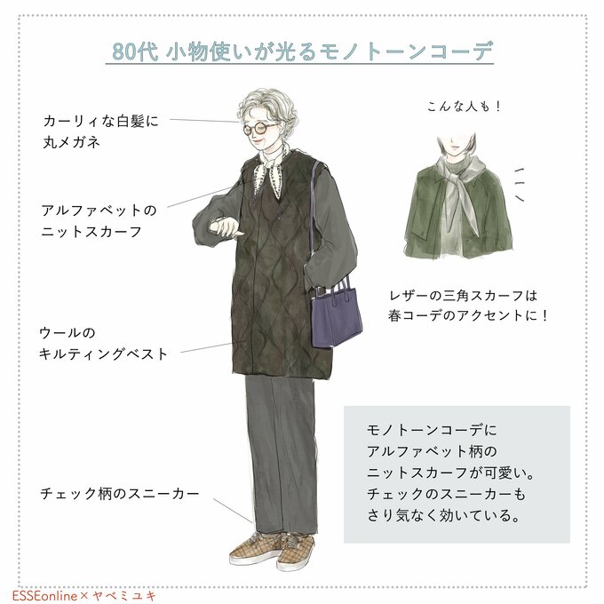 80代