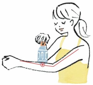 「手三里」のツボにペットボトルの底のきわを押し当てる