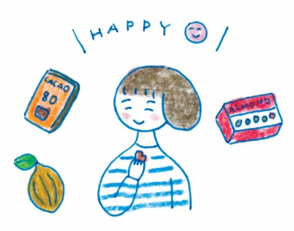 チョコレートVSポテトチップス