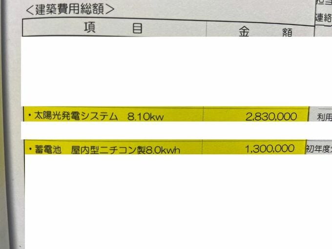 太陽光パネルと蓄電池の値段