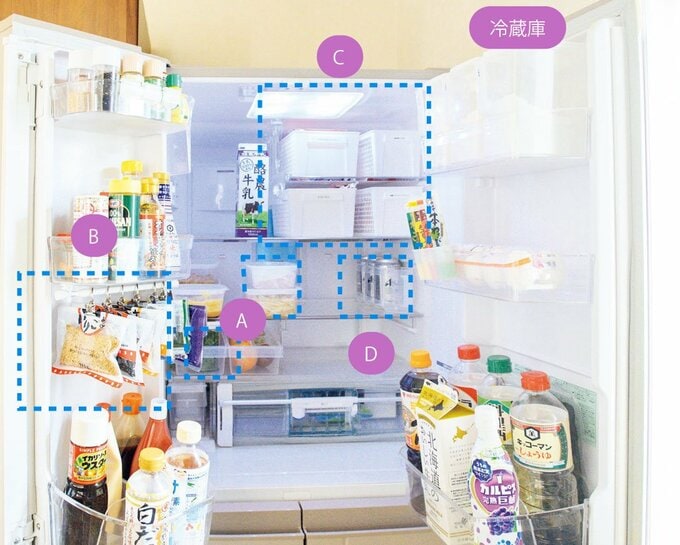 memiさんの冷蔵室