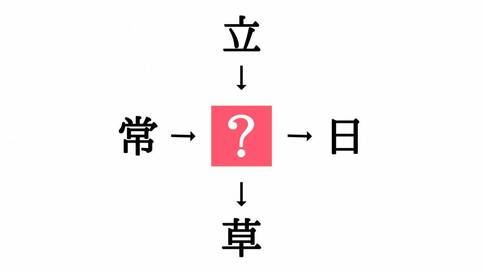 小学校で習う漢字の穴埋めクイズ。「常□・□日」に共通する漢字は？