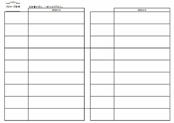 パスワード管理表