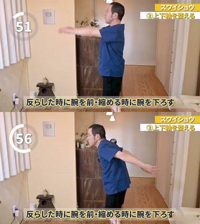 背中を反らした時に両腕を前に出し、背中を丸めた時に両腕を下ろす