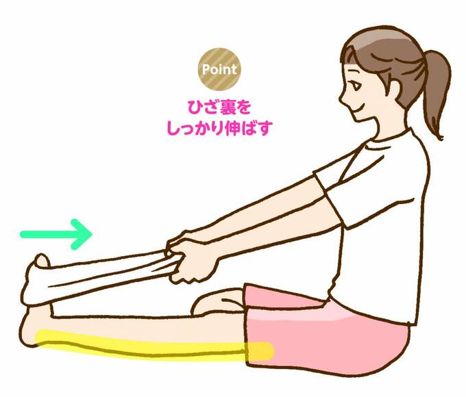 タオルでひっぱる