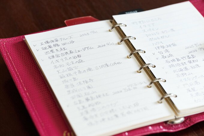行きたいところリスト