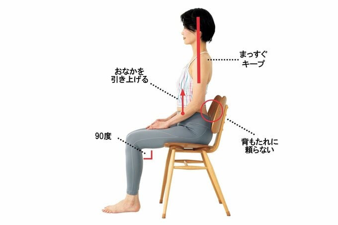 椅子に座る女性