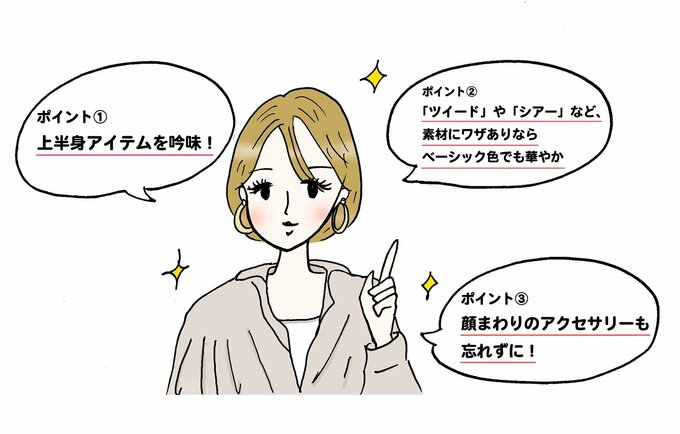 解決ポイント