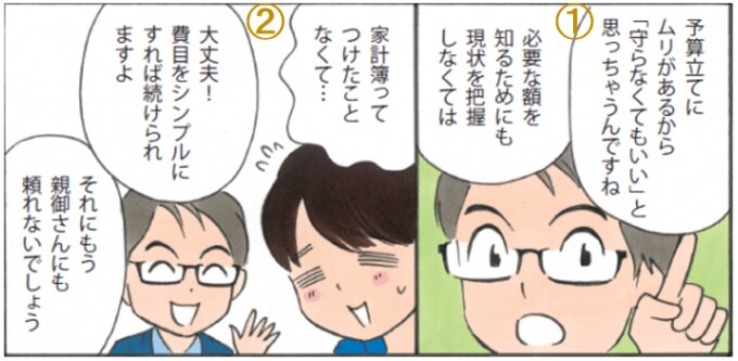 マンガ
