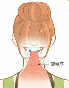 天柱（てんちゅう）：場所