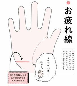 手相と運気を変える方法とは？結婚線が5分で変化した人も