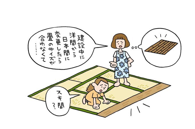 工事スタート後の変更