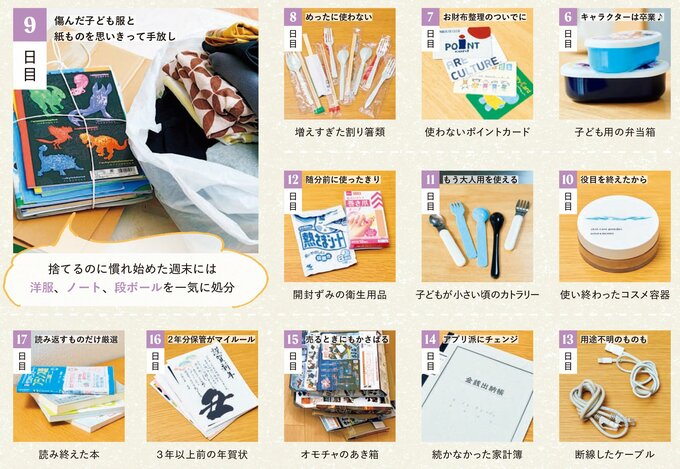 かなさんが処分した雑貨