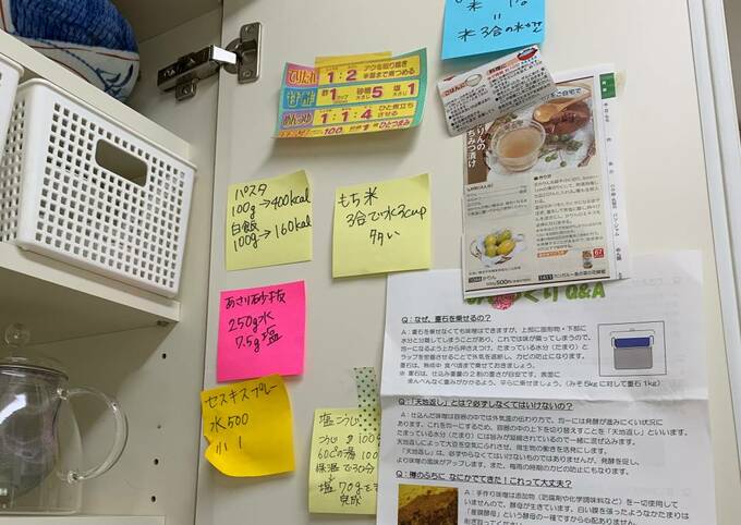 メモをふせんに書いてはり付けた様子