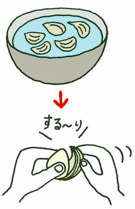 「ニンニクを水につけると？」「衣に酢を加えると」…。キッチンの裏ワザ集