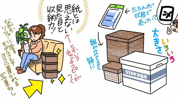 「フタつき収納箱」というブラックボックス【整理収納アドバイザーは見た!】