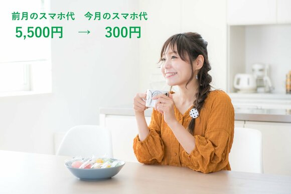 スマホ代