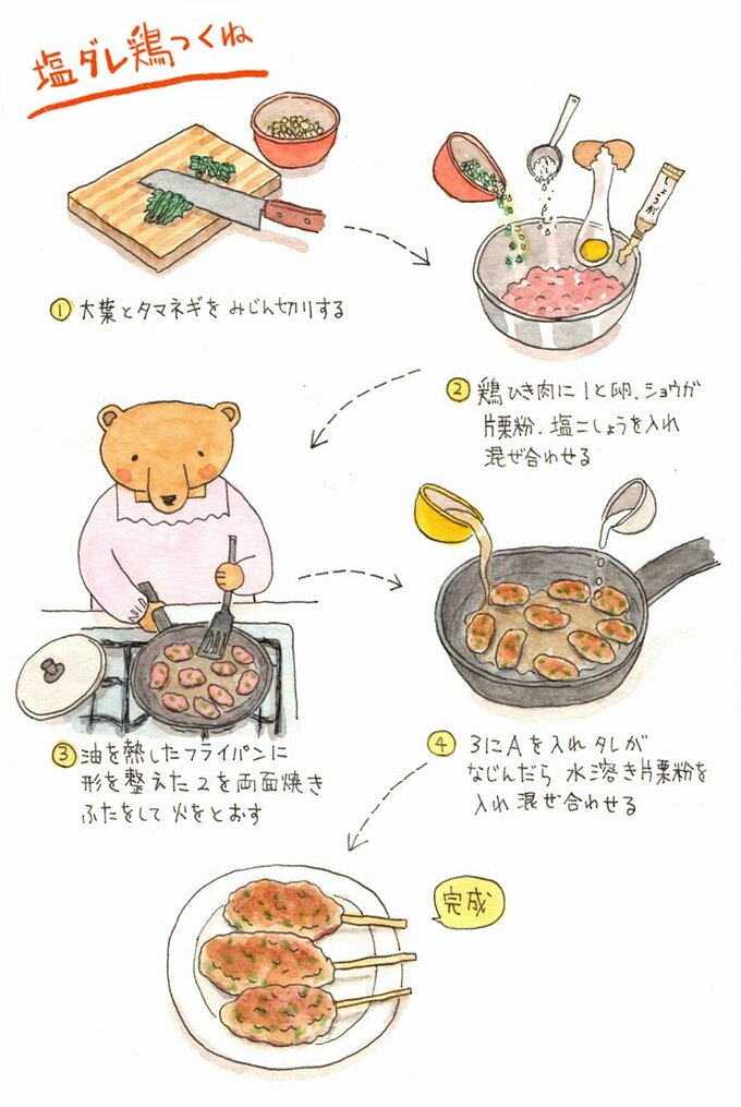 塩だれ鶏つくねのつくり方
