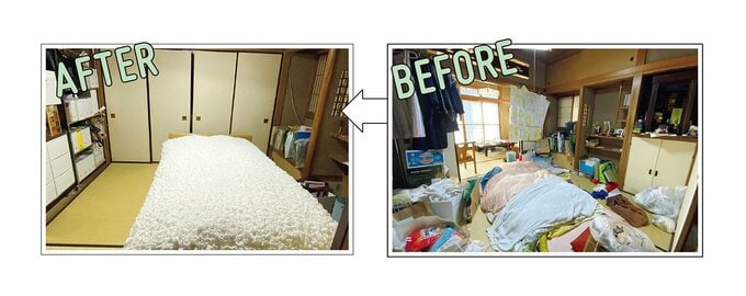 布団が敷かれものが散乱している和室と、整理整頓されベッドが置かれた和室の写真