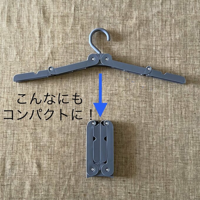 開いた状態と閉じた状態