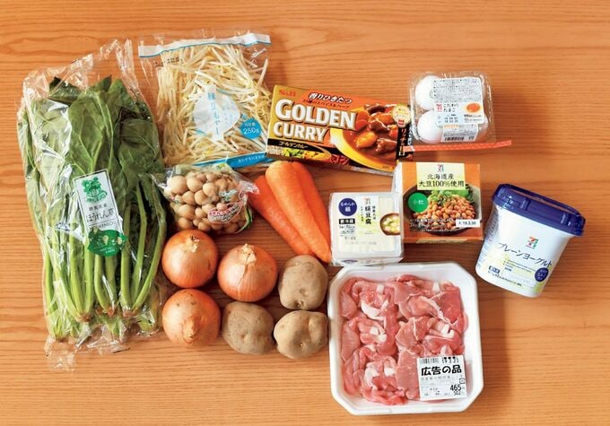 予算2000円で買いたした食材