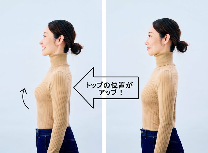 ワイヤー入りブラジャーを着けた女性のビフォーアフター