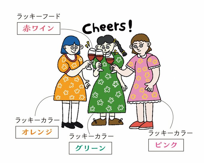 それぞれラッキーカラーの服を着た3人の女性が赤ワインで乾杯しているイラスト